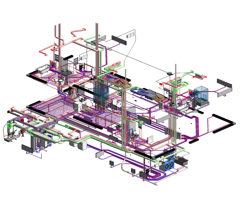 Сплит-системы