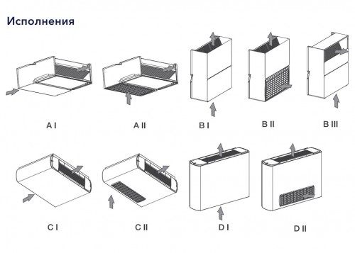 Напольно-потолочный фанкойл Electrolux EFS-18/4