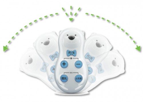 Настенный кондиционер Midea MSEAAU-09HRFN1(SB/SP)/MOA01-09HFN1