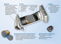 Приточно-вытяжная установка Marley MEnV 180 Plus