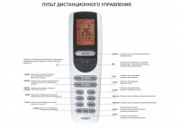 Внутренний блок настенный Tosot T12H-SUEuM / I