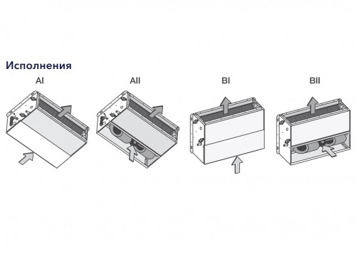 Канальный фанкойл Electrolux EFB-13