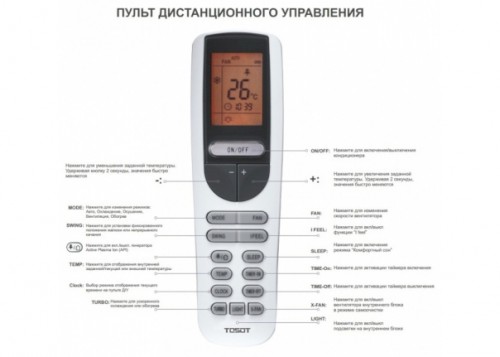 Настенный кондиционер Tosot T12H-SJ